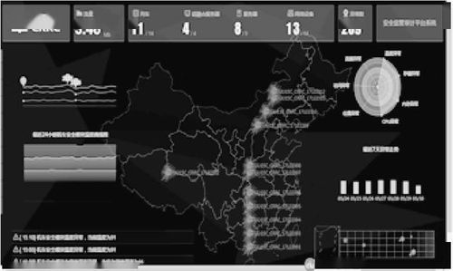 軌道交通網(wǎng)絡(luò)信息安全防護(hù)系統(tǒng)研究與設(shè)計(jì)