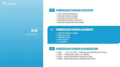 2023中國(guó)智慧醫(yī)院研究報(bào)告 醫(yī)院信息與網(wǎng)絡(luò)安全之網(wǎng)絡(luò)與信息安全軟件開發(fā)