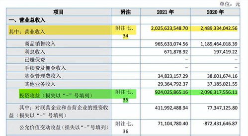 消費(fèi)捕手失速 天圖投資赴港招股書(shū)失效，投資收益銳減六成拖累業(yè)績(jī)